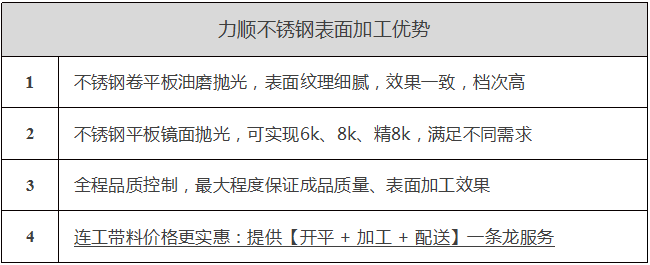 力顺不锈钢表面加工优势