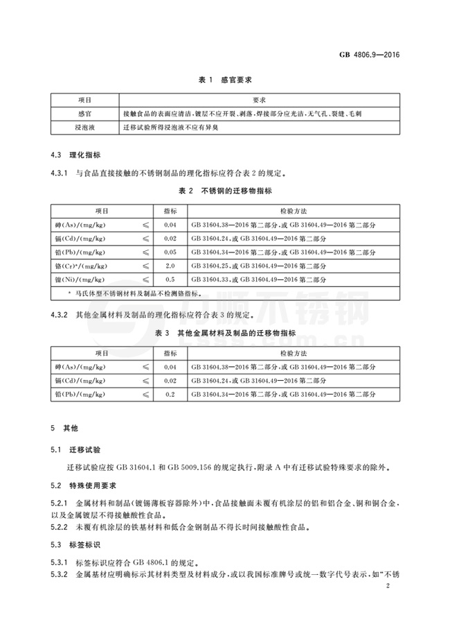 食品级不锈钢