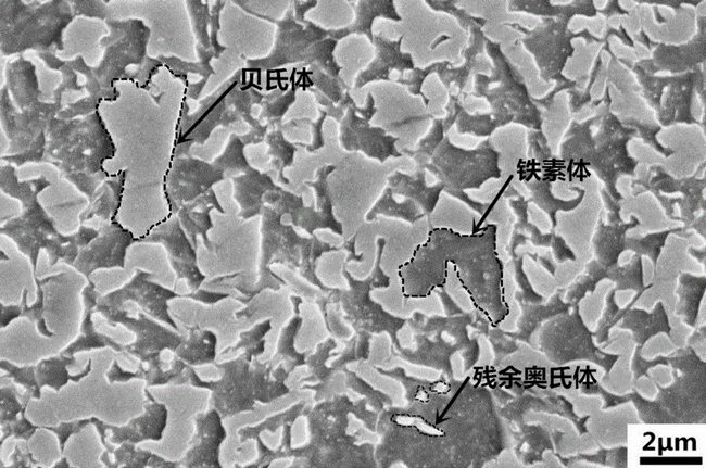 高强钢制备